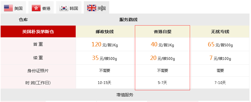 留学生行李托运全攻略：轻松告别漂泊感