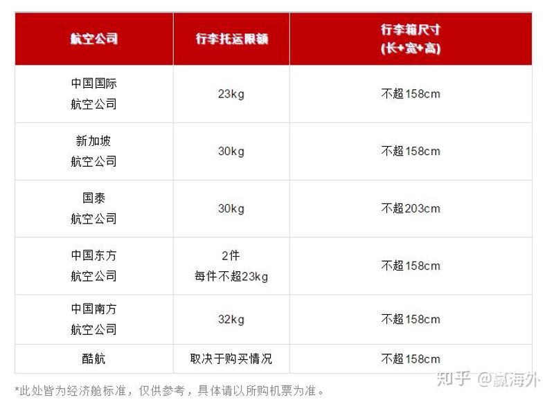 集运到英国：便捷物流新选择